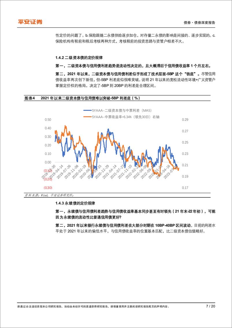 《债券投资者行为系列之四：保险投债衍生篇，关于二永和超长债的问题探索-20230826-平安证券-20页》 - 第8页预览图