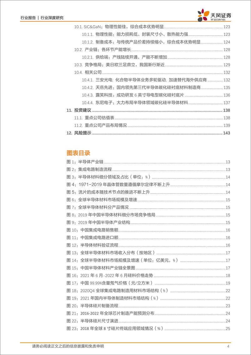 《半导体 扩产受益，材料先行，国产替代进行中（144页）》 - 第4页预览图