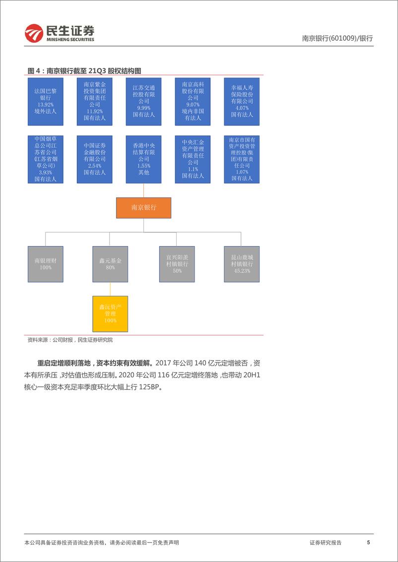 《南京银行-601009-深度报告：大零售+交易银行，高ROE老将雄风》 - 第5页预览图