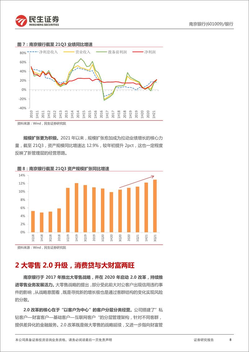 《南京银行-601009-深度报告：大零售+交易银行，高ROE老将雄风》 - 第8页预览图