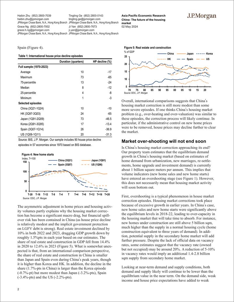 《JPMorgan Econ  FI-China The future of the housing market-107965996》 - 第2页预览图