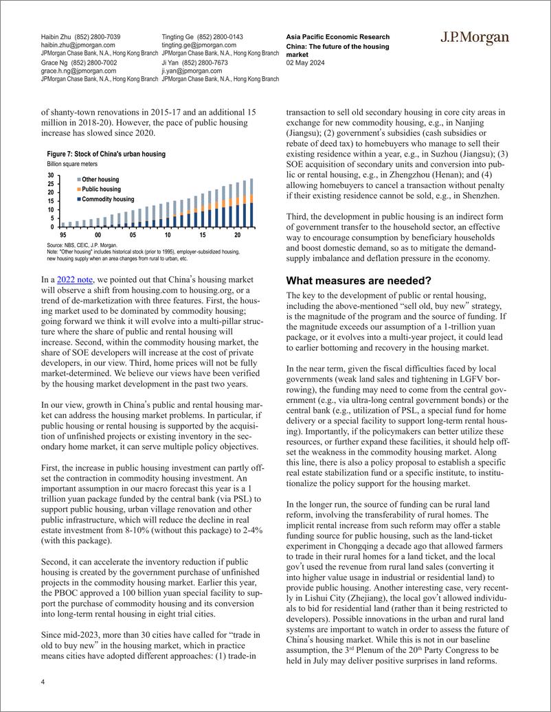 《JPMorgan Econ  FI-China The future of the housing market-107965996》 - 第4页预览图