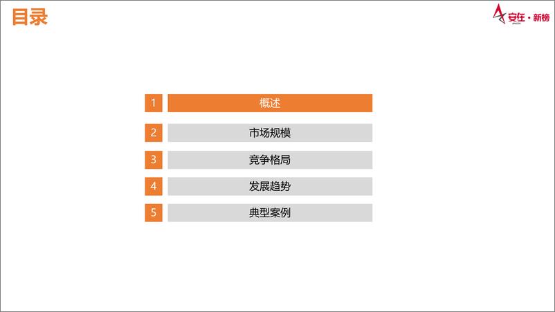 《2024企业级日志分析产品市场调查报告-安在新媒体》 - 第3页预览图