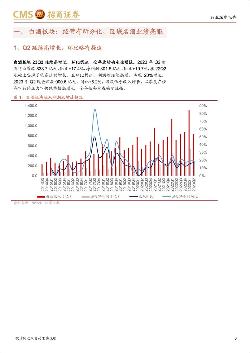 《食品饮料行业23年中报回顾：白酒经营分化，食品复苏回暖可期-20230906-招商证券-23页》 - 第7页预览图