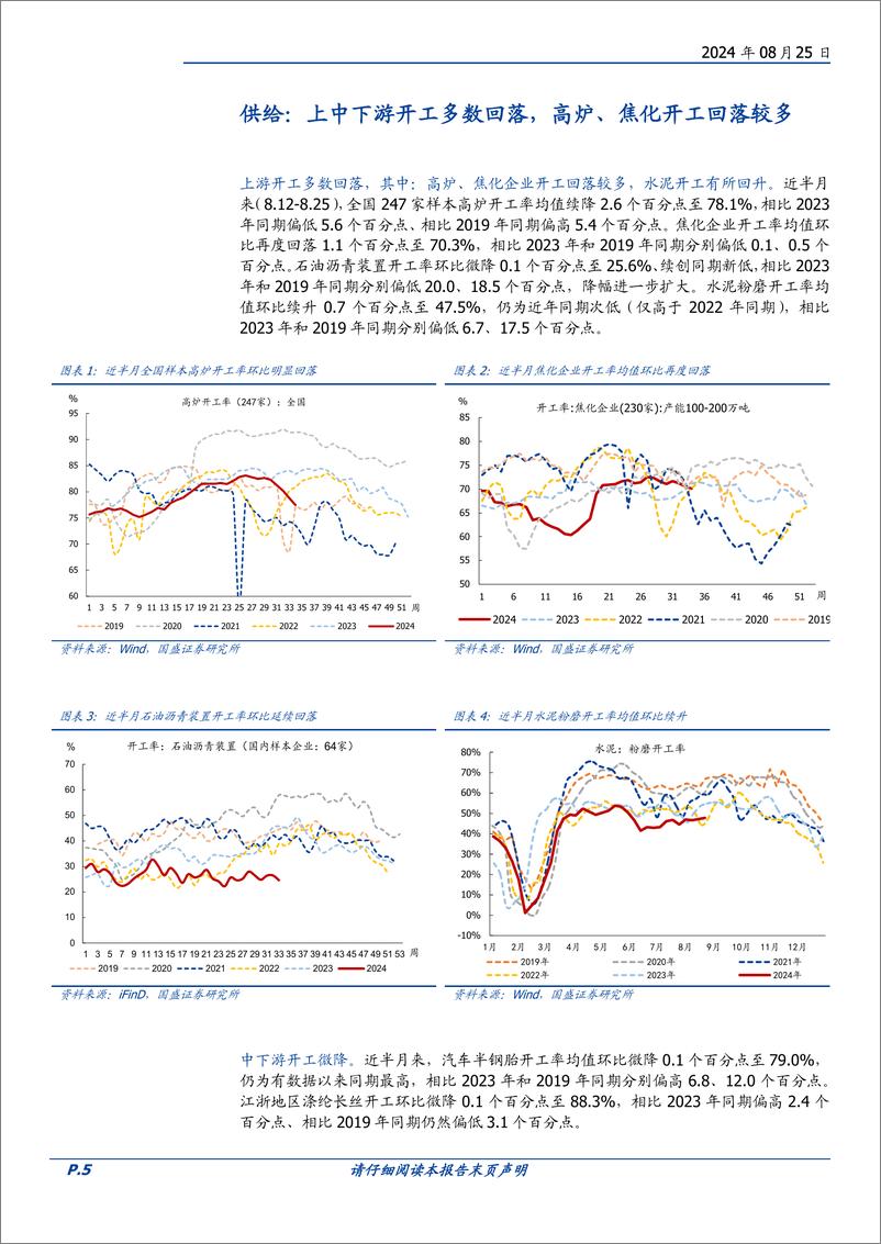 《宏观定期高频半月观：近期猪价菜价上涨较多，如何理解？-240825-国盛证券-16页》 - 第5页预览图