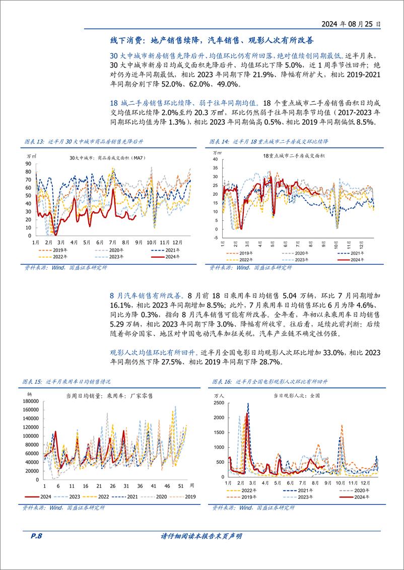 《宏观定期高频半月观：近期猪价菜价上涨较多，如何理解？-240825-国盛证券-16页》 - 第8页预览图