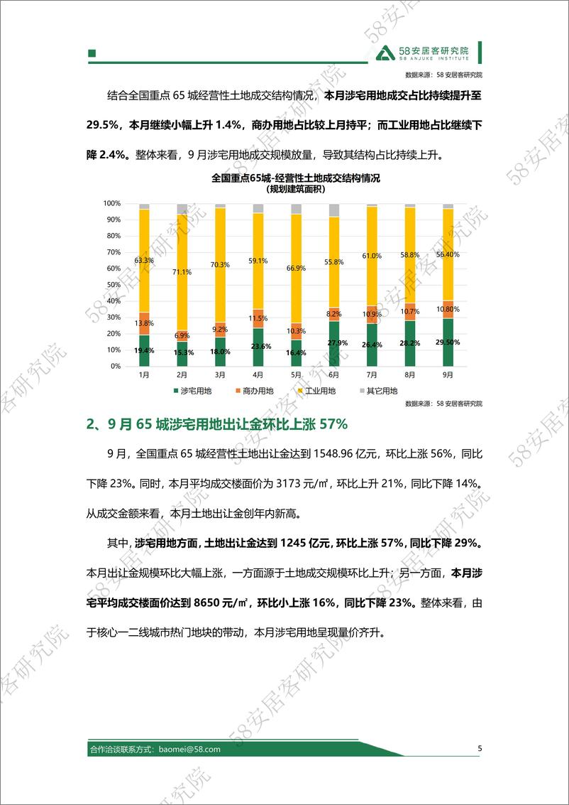 《2024年9月全国土地市场报告-14页》 - 第5页预览图