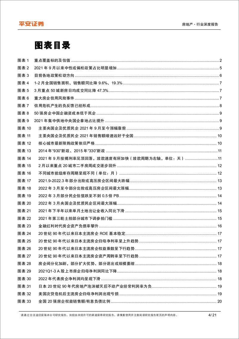 《房地产行业地产杂谈系列之三十一：政策及楼市行至何处，三阶段看板块投资机会》 - 第4页预览图