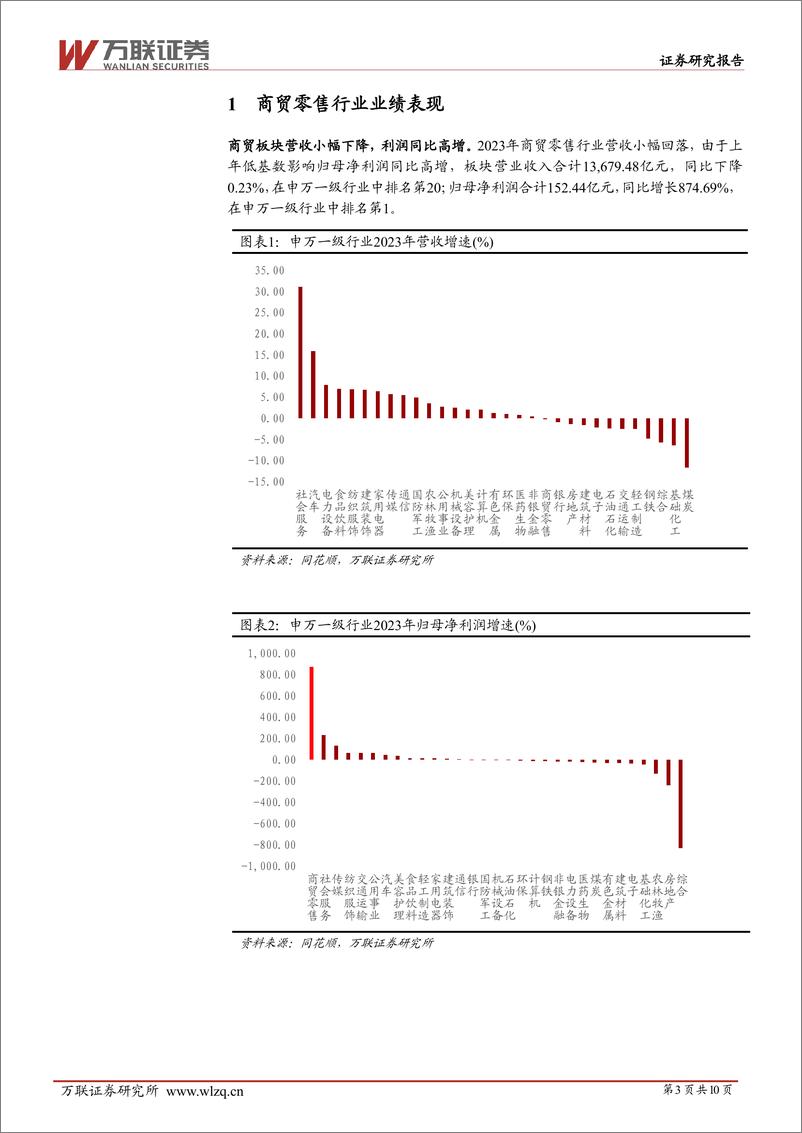 《商贸零售行业2023年年度业绩综述报告：零售23年营收同比下行，互联网电商业绩改善-240513-万联证券-10页》 - 第3页预览图