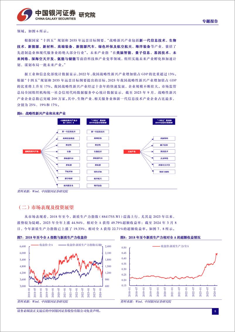 《投资视角下“新质生产力”解读-240315-银河证券-14页》 - 第8页预览图