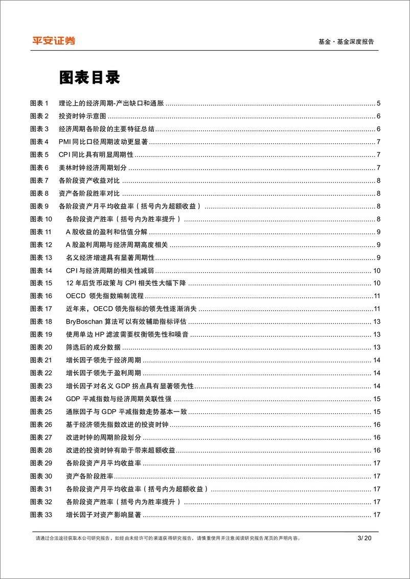 《量化资产配置系列报告之二：基于经济领先指数改进的美林时钟模型在国内运用-20230808-平安证券-20页》 - 第4页预览图