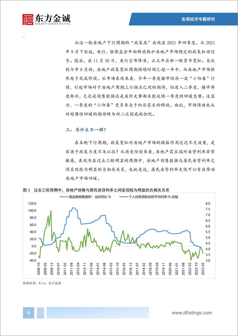 《东方金诚：宽松政策持续加码，房地产市场缘何仍在徘徊？-18页》 - 第6页预览图