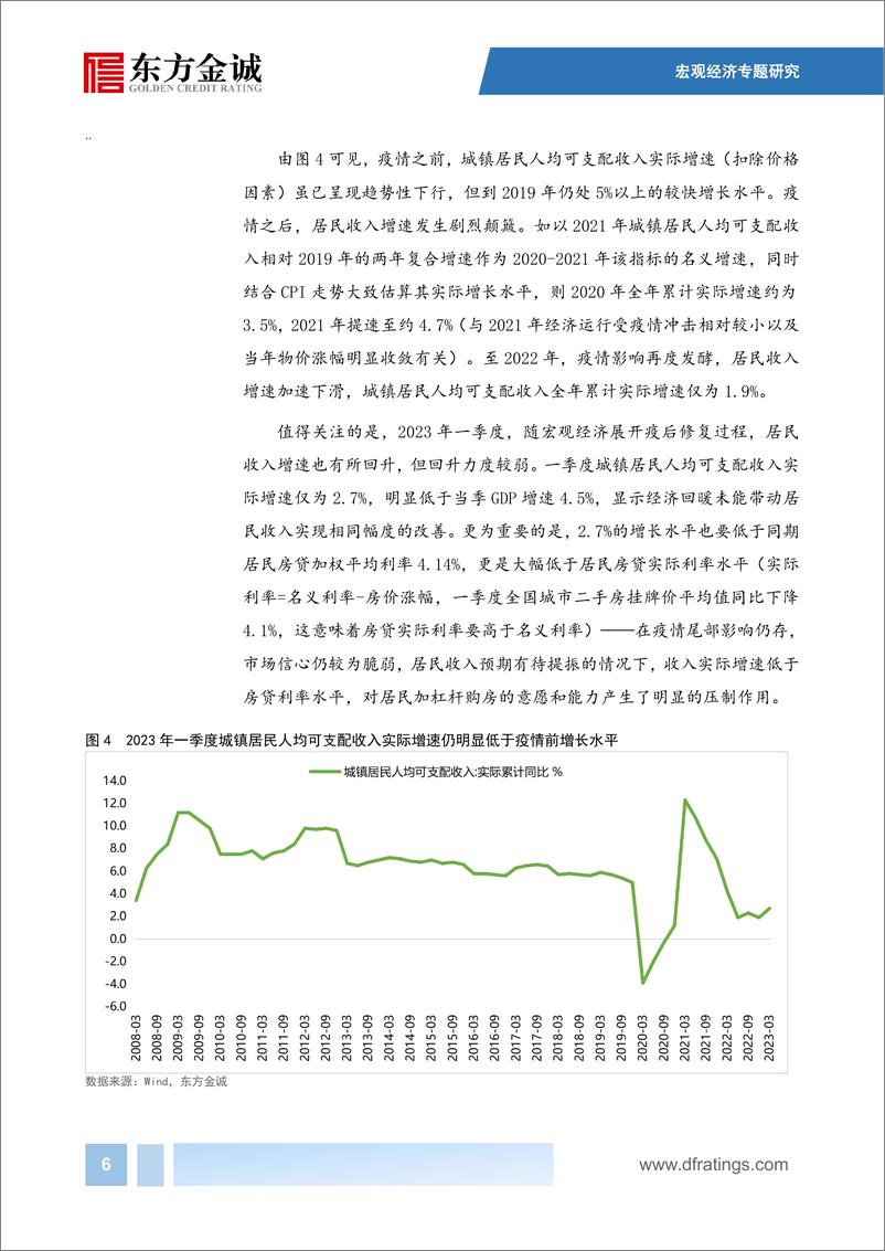 《东方金诚：宽松政策持续加码，房地产市场缘何仍在徘徊？-18页》 - 第8页预览图