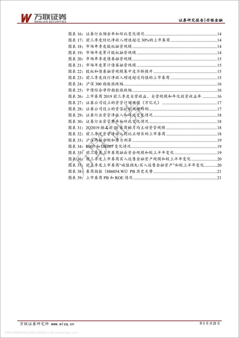 《证券行业2019年三季报综述：券商收入来源分化，龙头三季度表现较优-20191108-万联证券-23页》 - 第4页预览图