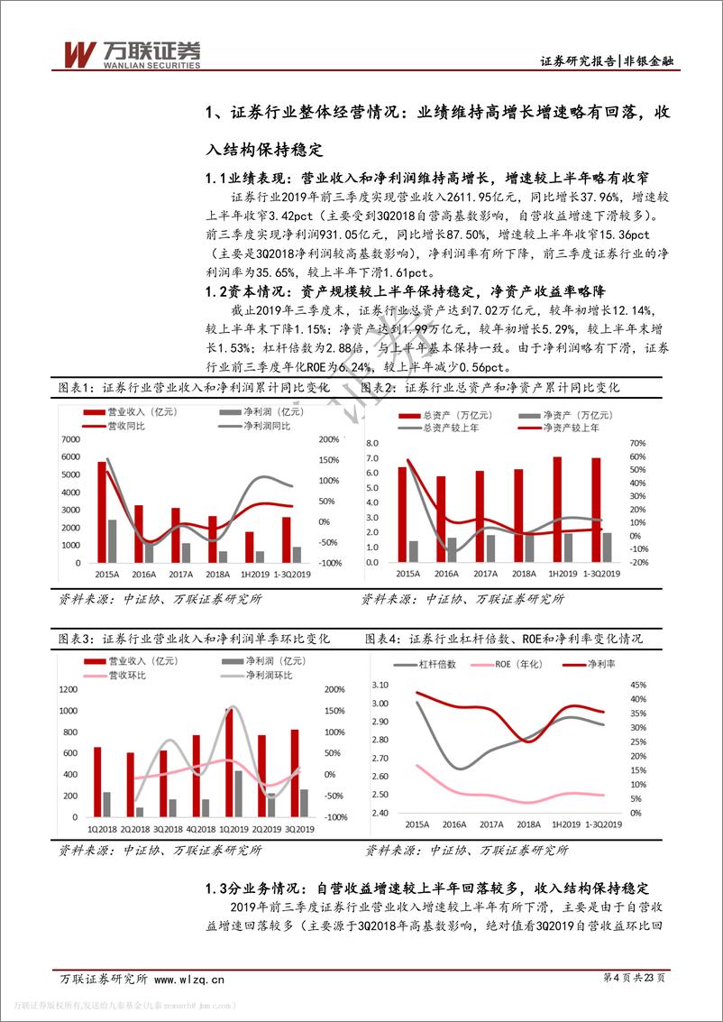 《证券行业2019年三季报综述：券商收入来源分化，龙头三季度表现较优-20191108-万联证券-23页》 - 第5页预览图