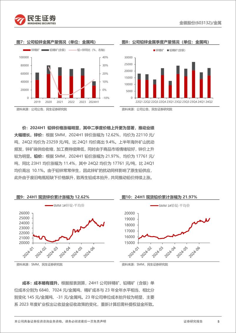 《金徽股份(603132)公司动态报告：量价齐升推动业绩增长，江洛矿区整合有序推进-240819-民生证券-16页》 - 第5页预览图