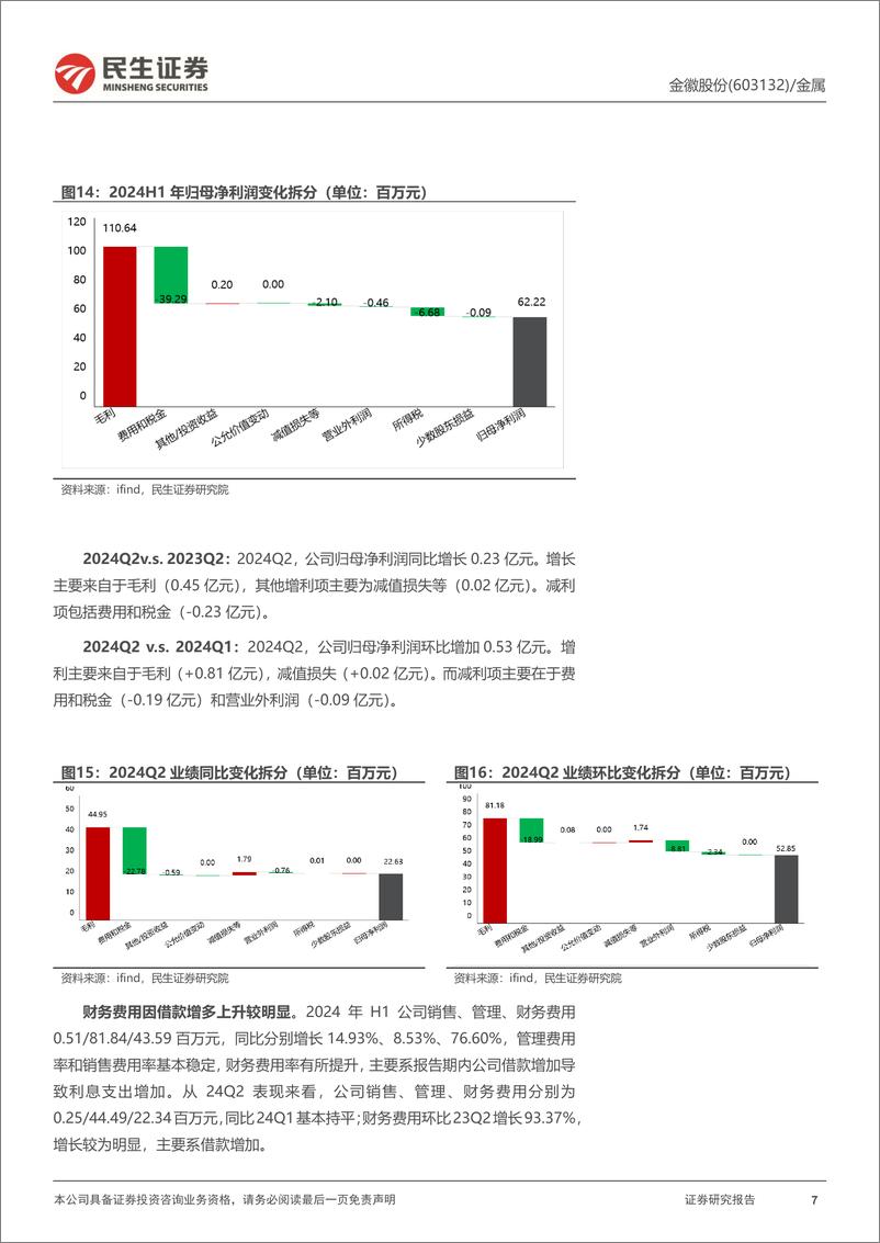 《金徽股份(603132)公司动态报告：量价齐升推动业绩增长，江洛矿区整合有序推进-240819-民生证券-16页》 - 第7页预览图