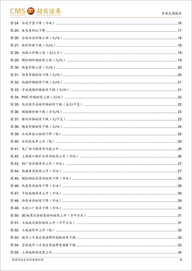 《显微镜下的中国经济（2023年第40期）：短期数据波动不是当前A股走势的主要矛盾-20231107-招商证券-39页》 - 第4页预览图