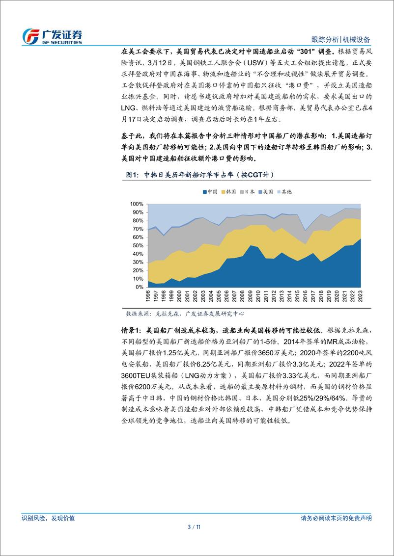 《造船行业跟踪报告(六)：美国301调查对中国造船业的潜在影响-240418-广发证券-11页》 - 第3页预览图