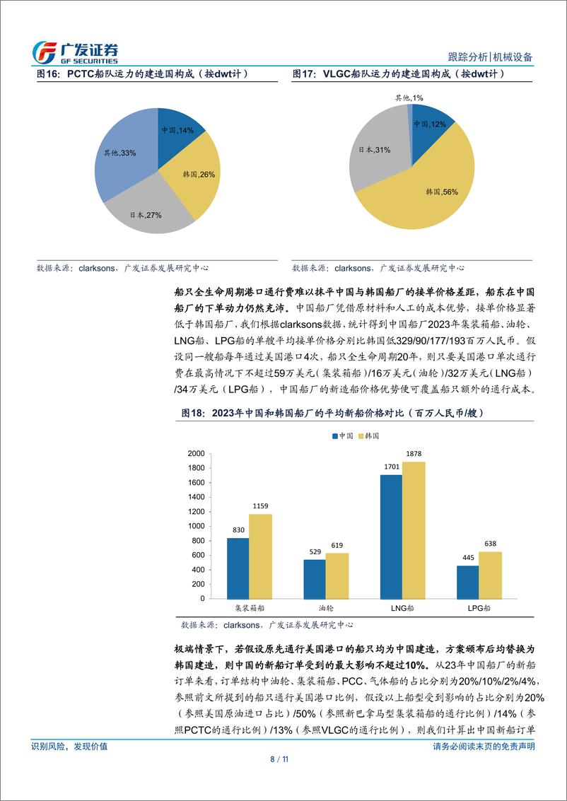 《造船行业跟踪报告(六)：美国301调查对中国造船业的潜在影响-240418-广发证券-11页》 - 第8页预览图