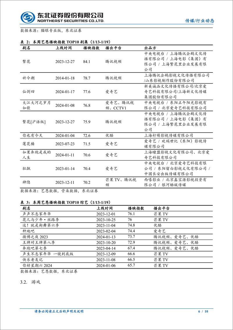 《202402月更新-Vision Pro预售火爆，国内外大模型持续迭代》 - 第6页预览图