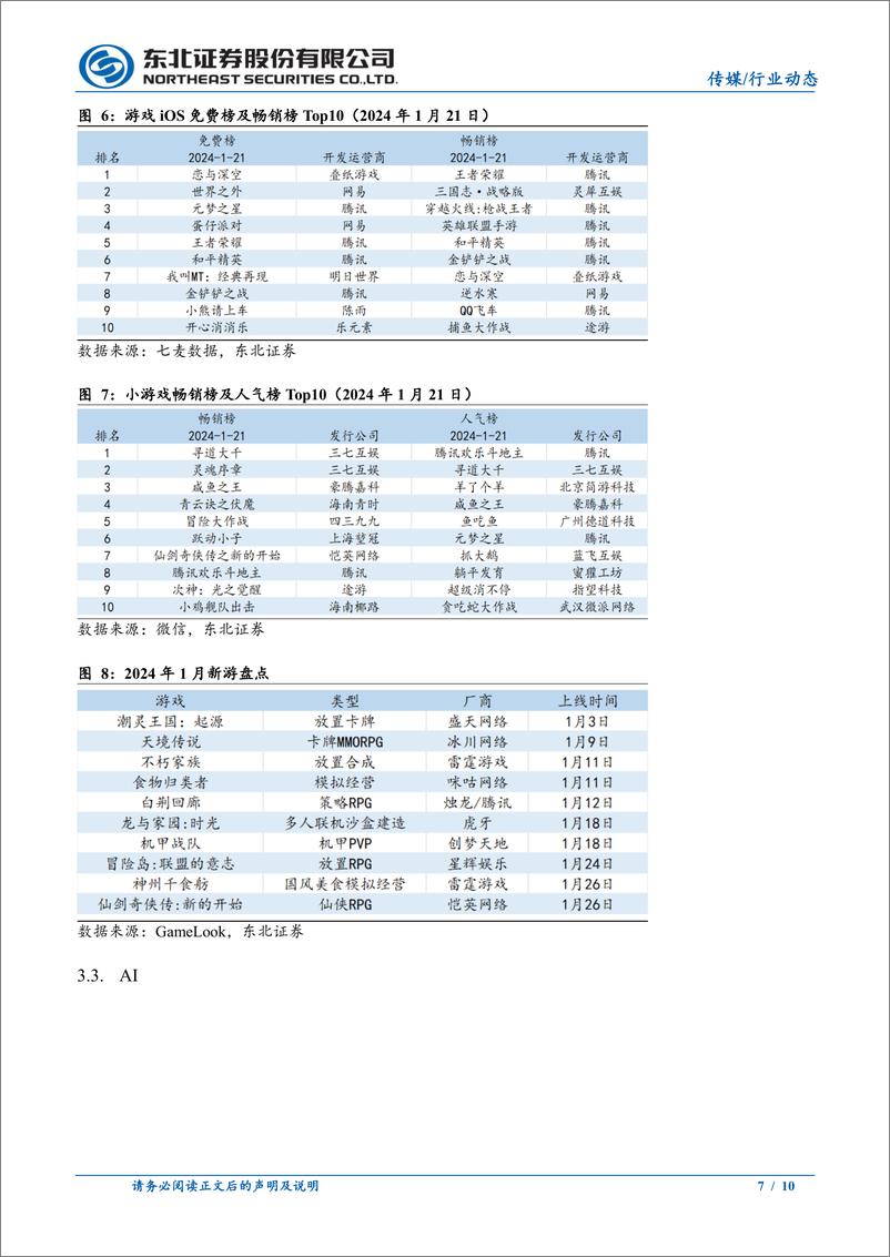 《202402月更新-Vision Pro预售火爆，国内外大模型持续迭代》 - 第7页预览图