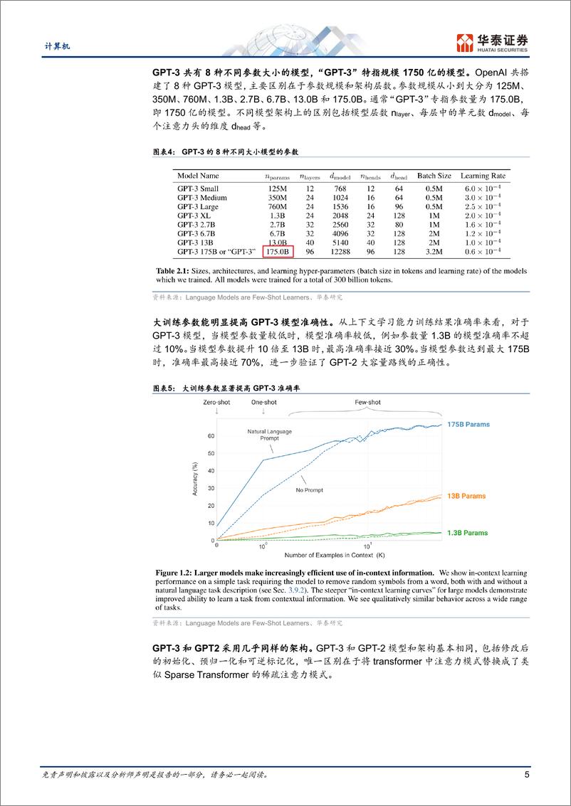 《计算机行业GPT产业复盘（221）：走向应用-20230219-华泰证券-21页》 - 第6页预览图