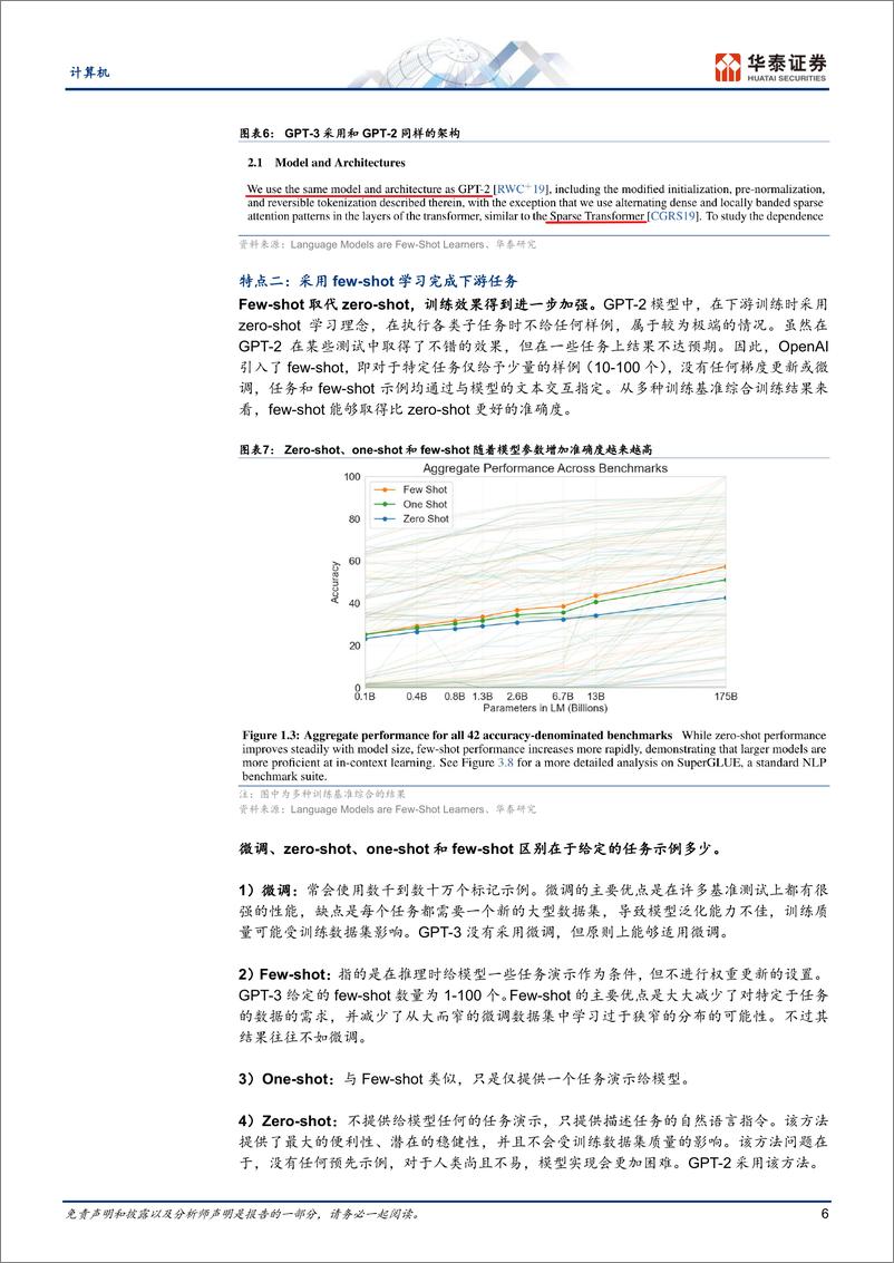 《计算机行业GPT产业复盘（221）：走向应用-20230219-华泰证券-21页》 - 第7页预览图