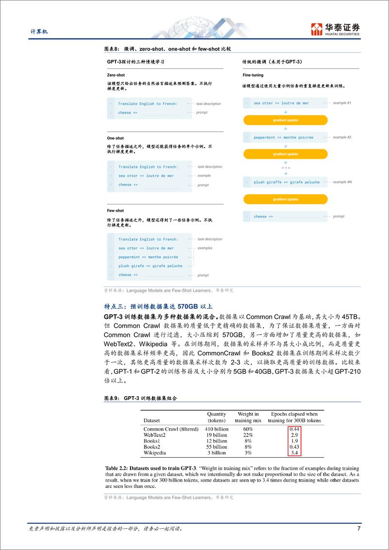 《计算机行业GPT产业复盘（221）：走向应用-20230219-华泰证券-21页》 - 第8页预览图