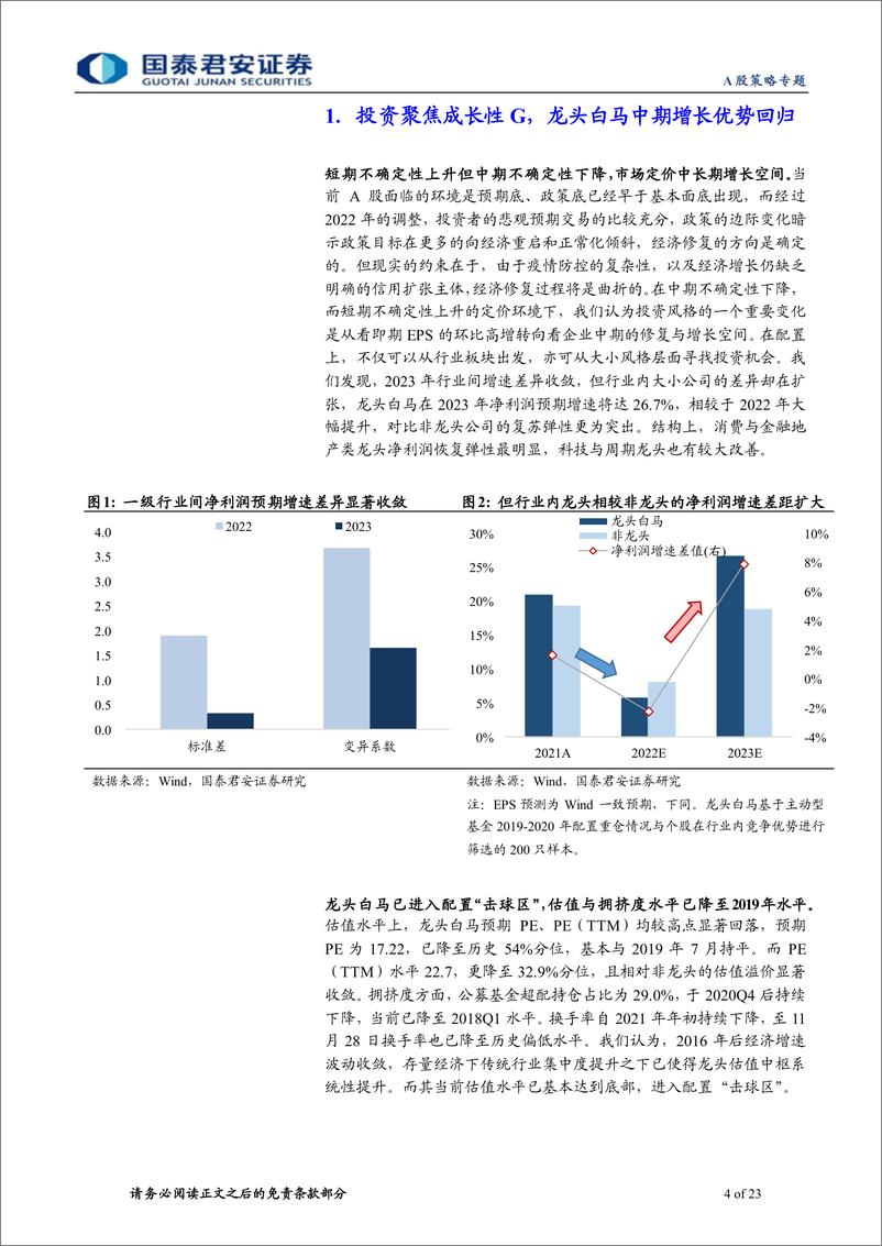 《2023年度锐析与展望专题系列一：朔风劲，龙马归-20221129-国泰君安-23页》 - 第5页预览图