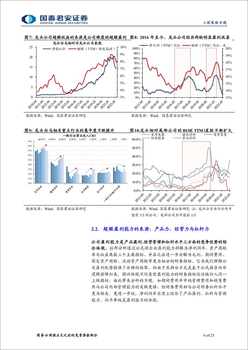 《2023年度锐析与展望专题系列一：朔风劲，龙马归-20221129-国泰君安-23页》 - 第7页预览图