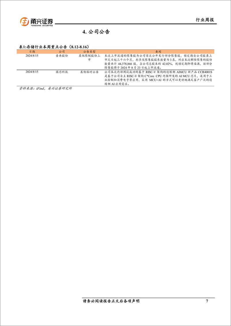 《电子行业存储芯片周度跟踪：SK海力士加入4F＋DRAM研发阵营，为Waymo自动驾驶独家供应HBM2E-240820-甬兴证券-10页》 - 第7页预览图