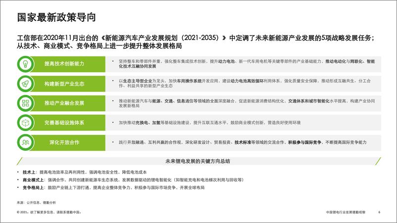 《中国锂电行业发展-德勤观察》 - 第6页预览图