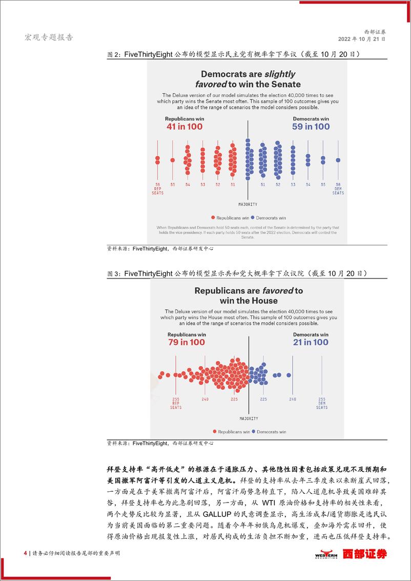 《中期选举的变与不变-20221021-西部证券-16页》 - 第5页预览图