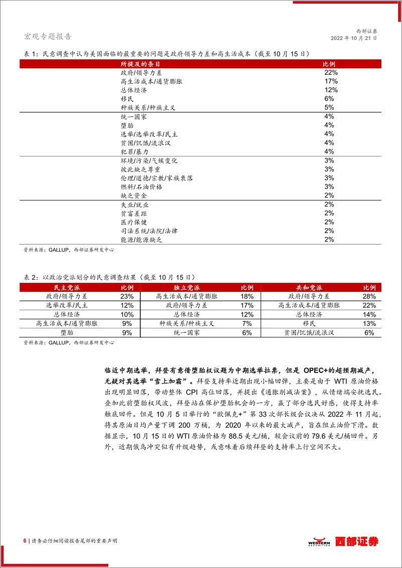 《中期选举的变与不变-20221021-西部证券-16页》 - 第7页预览图