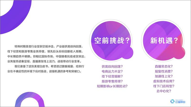 《2020巨量引擎美妆白皮书-巨量算数-202004》 - 第4页预览图