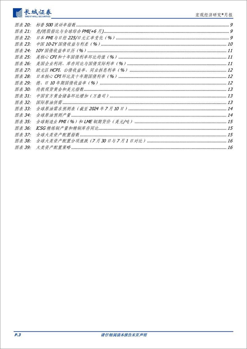 《宏观经济研究：八月全球大类资产配置报告-240731-长城证券-18页》 - 第3页预览图