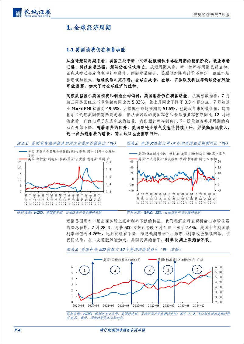 《宏观经济研究：八月全球大类资产配置报告-240731-长城证券-18页》 - 第4页预览图