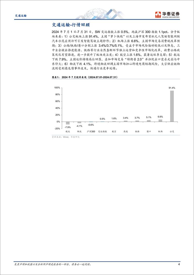 《交通运输行业月报：寻找“预期差”港股红利／油运／快递-240805-华泰证券-20页》 - 第4页预览图