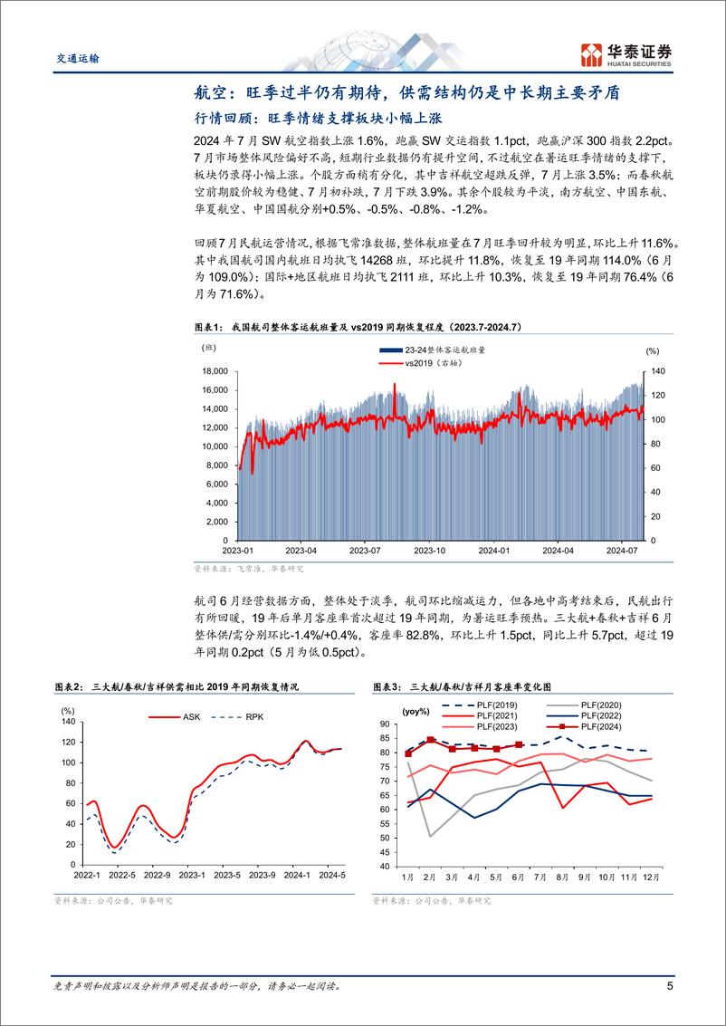 《交通运输行业月报：寻找“预期差”港股红利／油运／快递-240805-华泰证券-20页》 - 第5页预览图