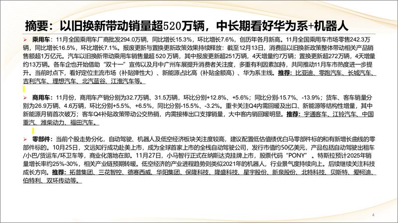 《汽车行业：以旧换新带动销量超520万辆，中长期看好华为系%2b机器人-241216-中信建投-39页》 - 第4页预览图