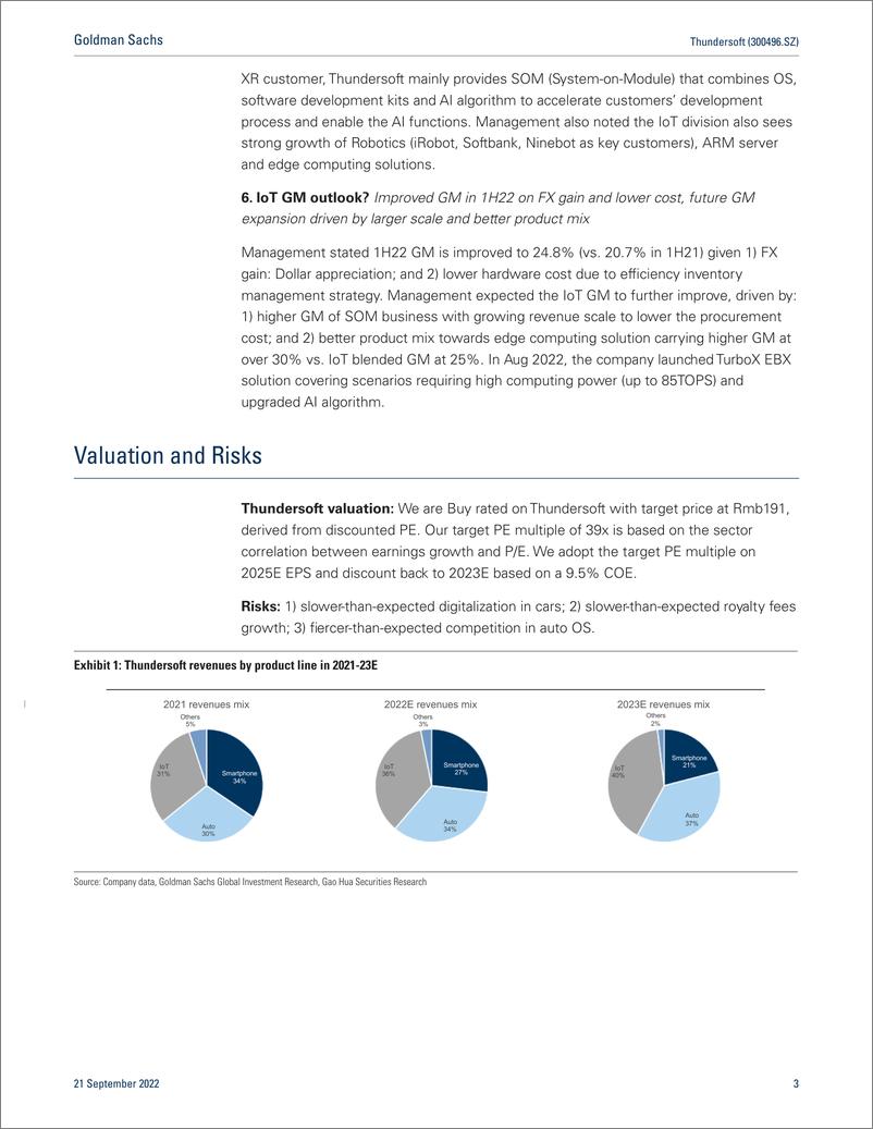 《Thundersoft (300496.SZ GS China A-Share Forum 2022 – Key Takeaway Automotive business driven by smart driving expansion a...(1)》 - 第4页预览图