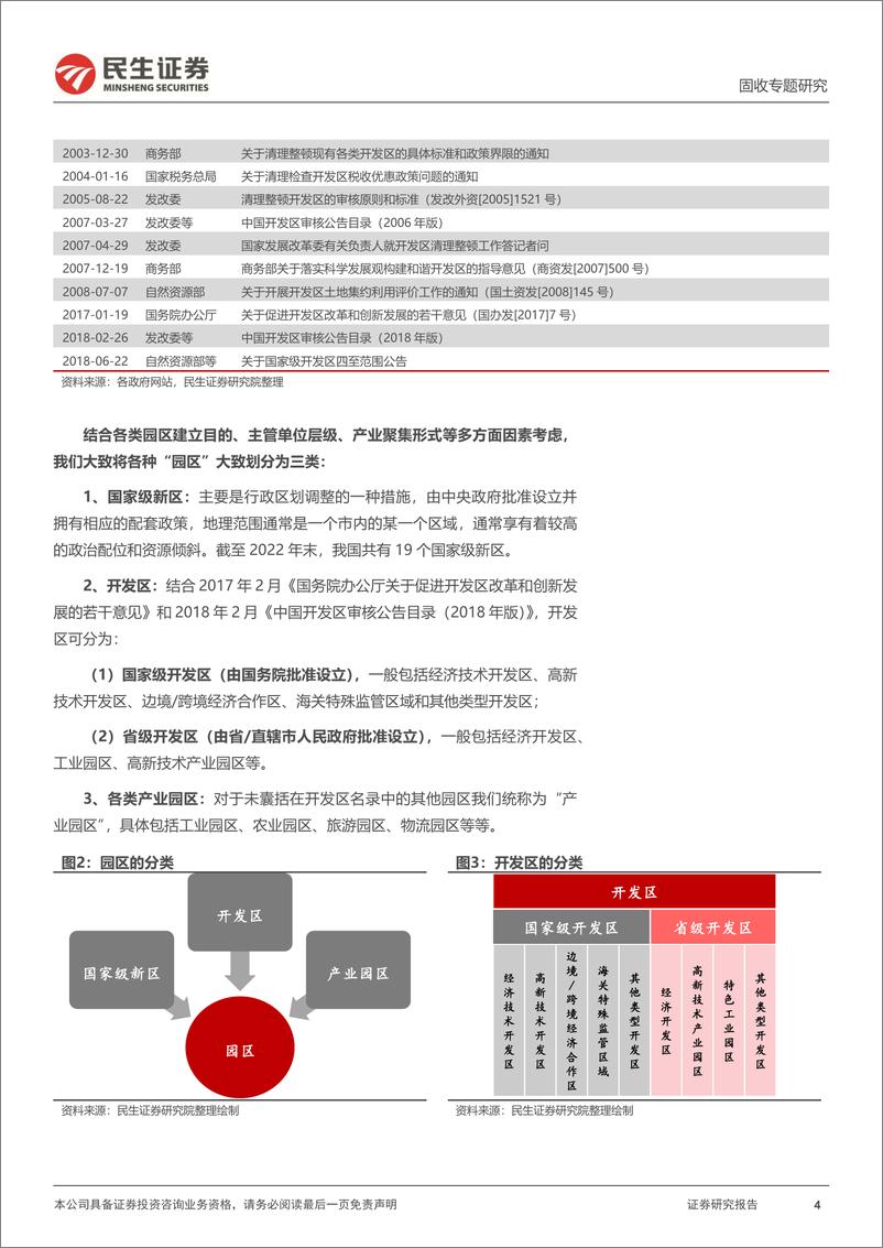 《城投随笔系列：解读“国家级园区体系架构”-20230306-民生证券-31页》 - 第5页预览图