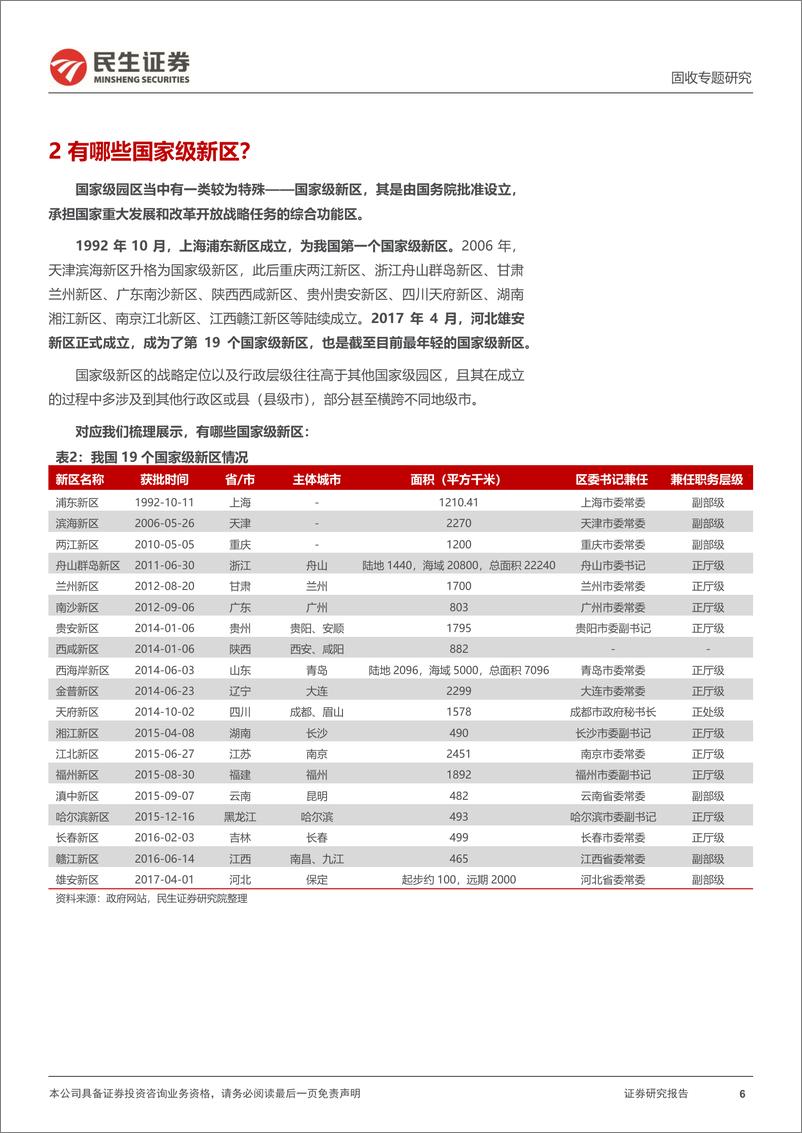 《城投随笔系列：解读“国家级园区体系架构”-20230306-民生证券-31页》 - 第7页预览图