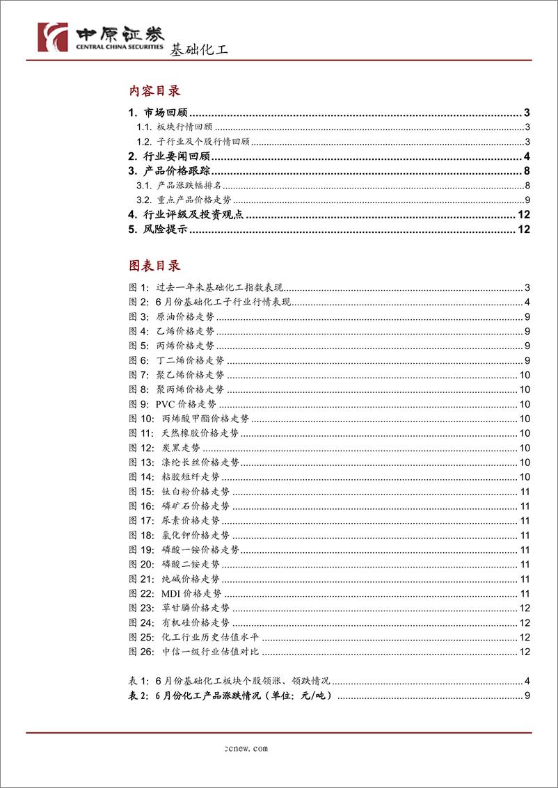 《基础化工行业月报：中美贸易争端缓和，有望提振相关行业需求-20190711-中原证券-14页》 - 第3页预览图