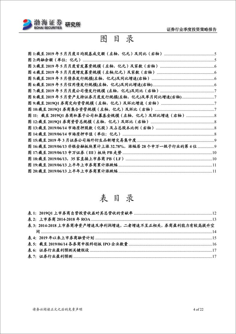 《2019年三季度证券行业投资策略：资本市场改革深化不断落地，看好证券行业发展-20190617-渤海证券-22页》 - 第5页预览图