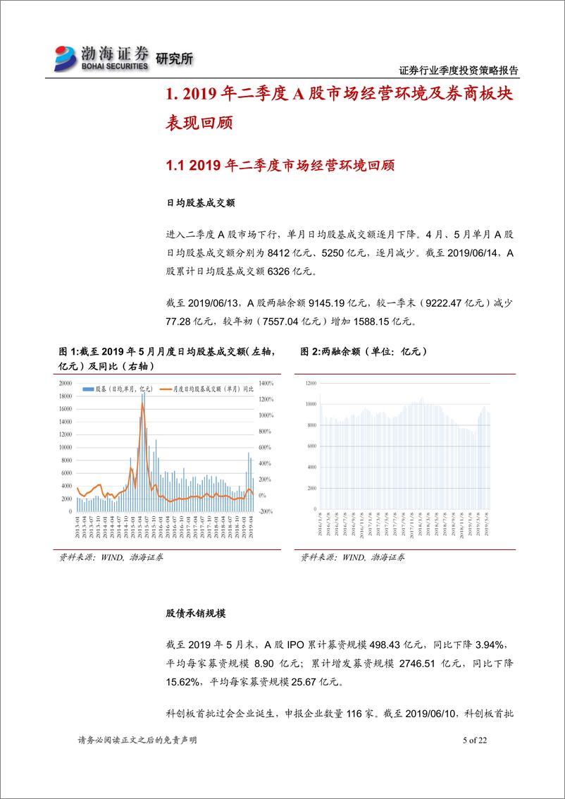 《2019年三季度证券行业投资策略：资本市场改革深化不断落地，看好证券行业发展-20190617-渤海证券-22页》 - 第6页预览图