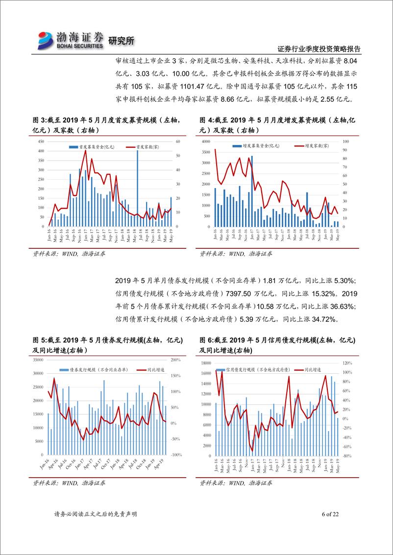 《2019年三季度证券行业投资策略：资本市场改革深化不断落地，看好证券行业发展-20190617-渤海证券-22页》 - 第7页预览图