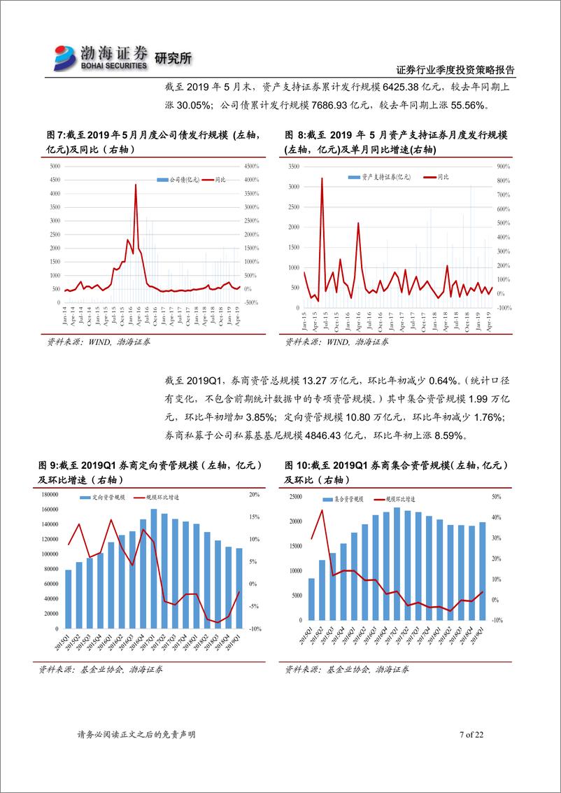 《2019年三季度证券行业投资策略：资本市场改革深化不断落地，看好证券行业发展-20190617-渤海证券-22页》 - 第8页预览图