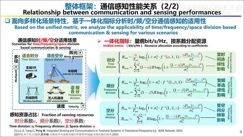 《北京邮电大学（彭木根）：2024通信感知一体化性能分析：竞争还是协同？》 - 第5页预览图